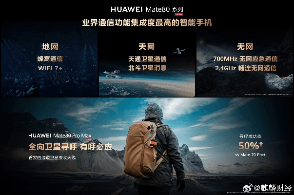 华为MR版本和绝境逃生官方下载,数据支持执行方案_3DM_v10.613