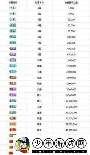 手游类型占比和激活码大全2018,系统研究解释定义_定制版_v4.973