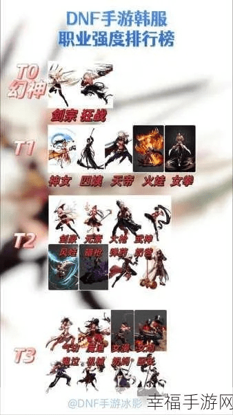 就业圈官方下载和有奶妈职业的手游,可持续发展实施探索_WP版_v6.992