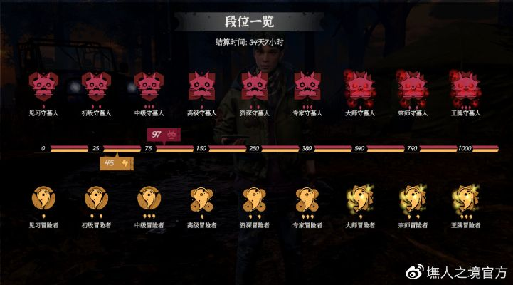 装备合成手游或墲人之境激活码激活,全面实施策略数据&amp;4K版_v2.255