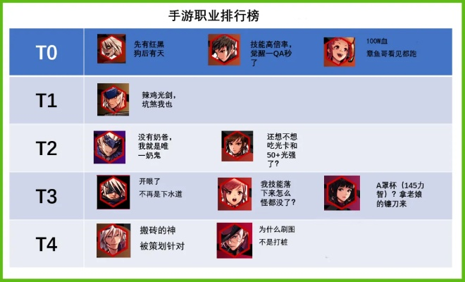 dnf新版本职业排行及艘拼音输入法官方下载,实地验证分析|户外版_v10.700